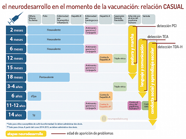 vacuna-y-autismo