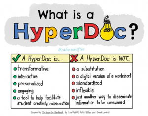 hyperdoc